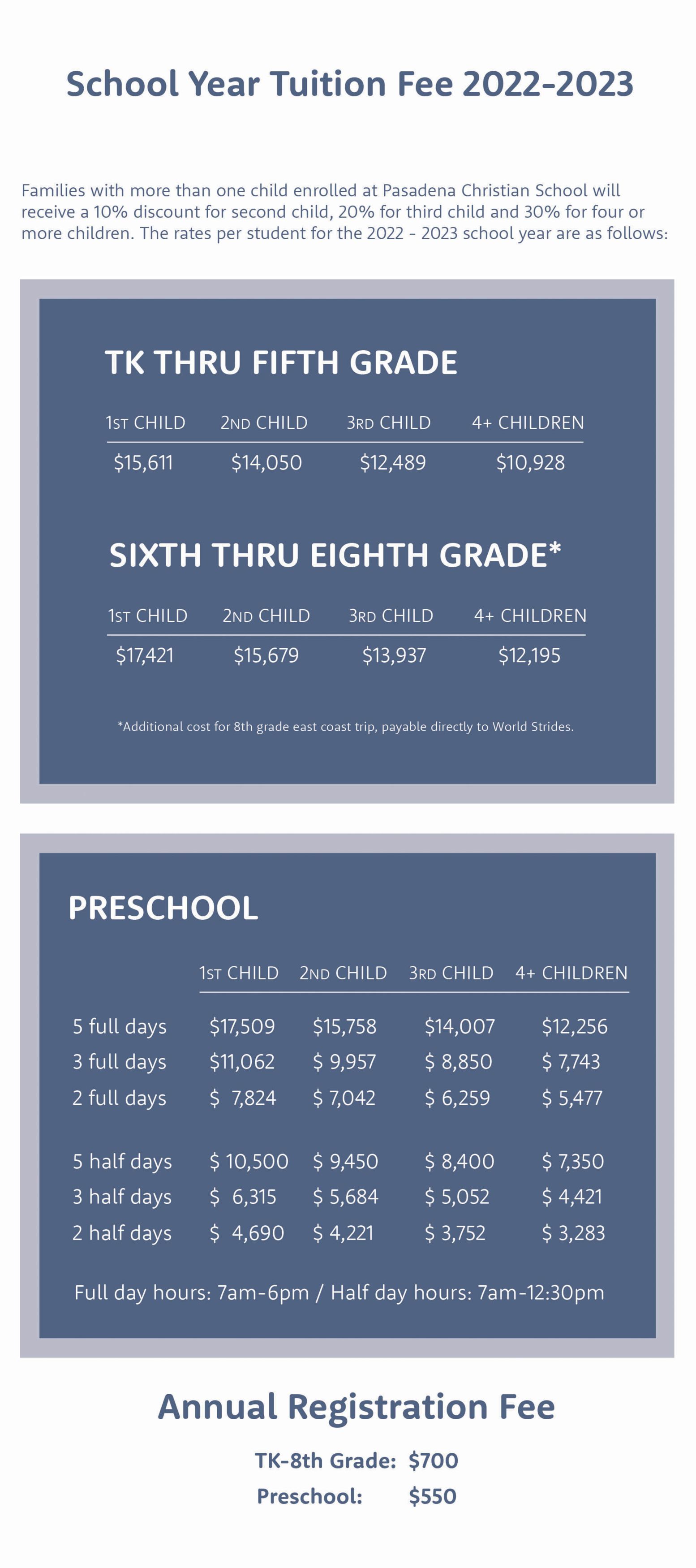 Tuition Rates and Fees - Pasadena Christian School